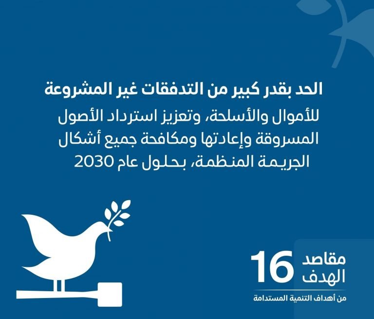 الهدف 16- التشجيع على إقامة مجتمعات مسالمة لا يُهمّش فيها أحد من أجل تحقيق التنمية المستدامة، وإتاحة إمكانية وصول الجميع إلى العدالة، وبناء مؤسسات فعالة وخاضعة للمساءلة وشاملة للجميع على جميع المستويات